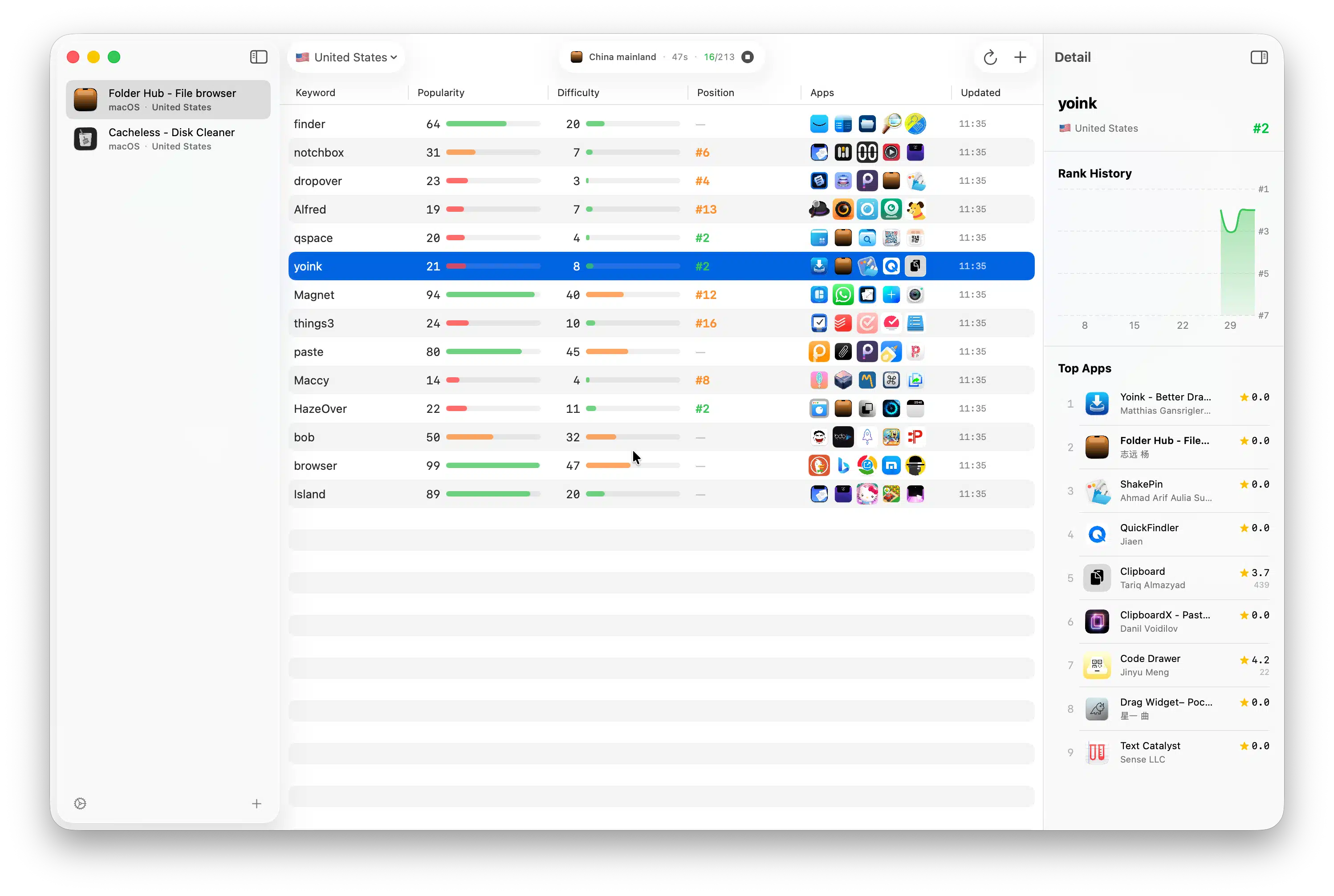 KeyASO app screenshot showing keyword tracking dashboard